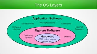 The OS Layers
 