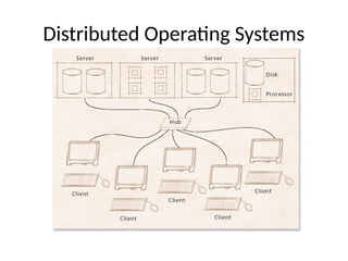 Distributed Operating Systems
 