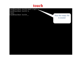 touch
Here the empty file
is created
 
