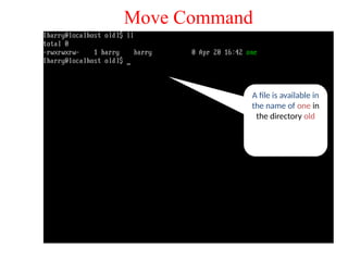 Move Command
A file is available in
the name of one in
the directory old
 