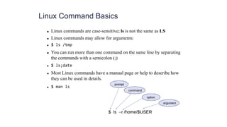 Linux Command Basics
 Linux commands are case-sensitive; ls is not the same as LS
 Linux commands may allow for arguments:
 $ ls /tmp
 You can run more than one command on the same line by separating
the commands with a semicolon (;)
 $ ls;date
 Most Linux commands have a manual page or help to describe how
they can be used in details.
 $ man ls
 