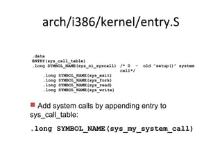 Introduction to Linux Kernel by Quontra Solutions | PPT