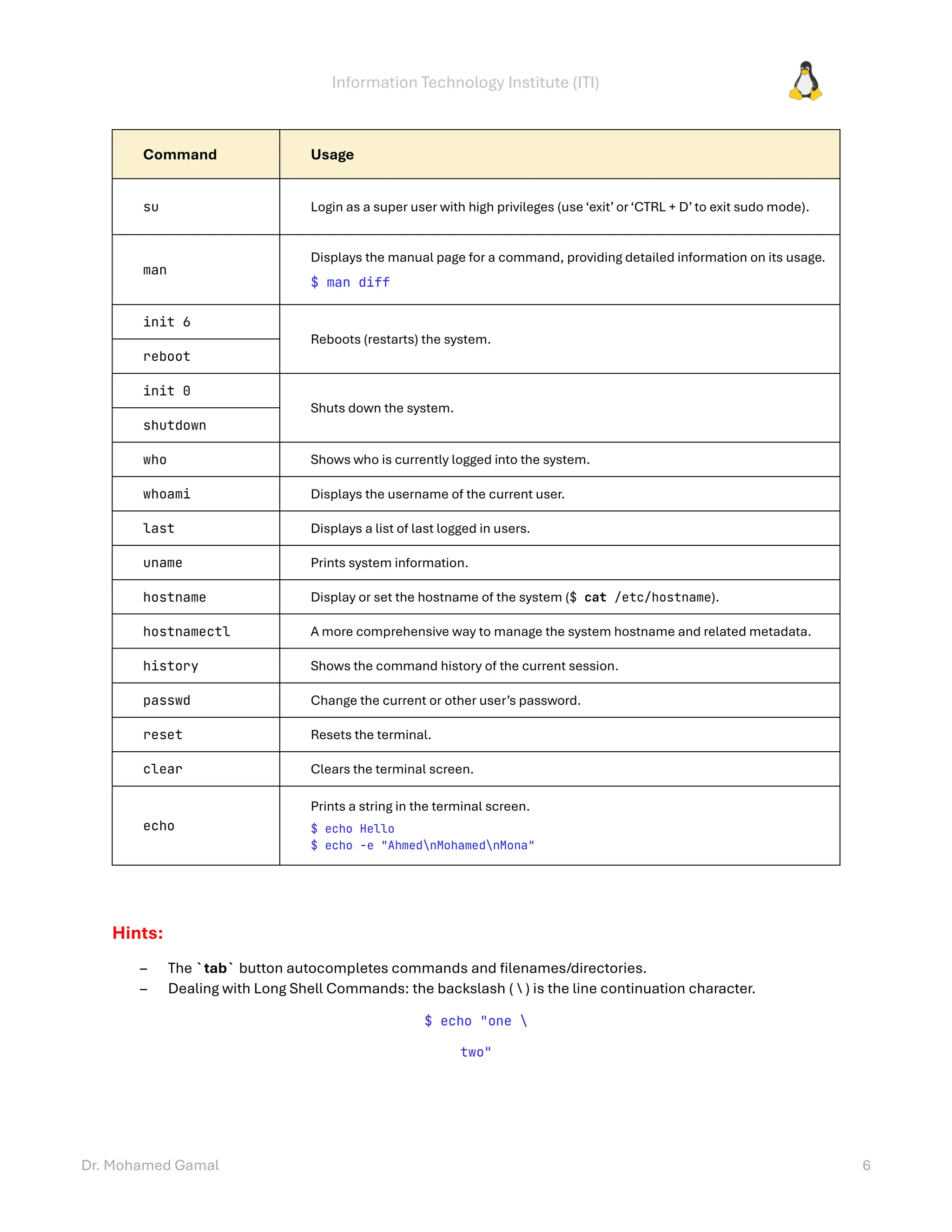 Information Technology Institute (ITI)
Dr. Mohamed Gamal 6
Command Usage
su Login as a super user with high privileges (use ‘exit’ or ‘CTRL + D’ to exit sudo mode).
man
Displays the manual page for a command, providing detailed information on its usage.
$ man diff
init 6
Reboots (restarts) the system.
reboot
init 0
Shuts down the system.
shutdown
who Shows who is currently logged into the system.
whoami Displays the username of the current user.
last Displays a list of last logged in users.
uname Prints system information.
hostname Display or set the hostname of the system ($ cat /etc/hostname).
hostnamectl A more comprehensive way to manage the system hostname and related metadata.
history Shows the command history of the current session.
passwd Change the current or other user’s password.
reset Resets the terminal.
clear Clears the terminal screen.
echo
Prints a string in the terminal screen.
$ echo Hello
$ echo -e "AhmednMohamednMona"
Hints:
– The `tab` button autocompletes commands and filenames/directories.
– Dealing with Long Shell Commands: the backslash (  ) is the line continuation character.
$ echo "one 
two"
 