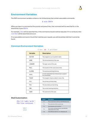 Information Technology Institute (ITI)
Dr. Mohamed Gamal 12
Link 1
Link 2
Environment Variables
The PATH environment variable contains a list of directories that contain executable commands.
$ echo $PATH
When you type in a command at the prompt and press Enter, that command will be searched for in the
directories in your $PATH.
For example, /bin will be searched first, if the command is found it will be executed. If it is not found, then
/usr/bin will be searched and so on.
If no executable command is found that matches your request, you will be politely told that it cannot be
found.
Common Environment Variables
$ env or $ printenv
Variable Description
EDITOR The program to run to perform edits
HOME The Home directory of the user
LOGNAME The login name of the user.
MAIL The location of the user's local inbox
OLDPWD The previous working directory.
PATH
A colon separated list of directories to search
for commands.
PAGER This program may be called to view a file.
PS1 The primary prompt string.
PS2 The secondary prompt string.
PWD The current working directory
USER The username of the user.
Shell Customization:
PS1="<t u@h w>$ "
PS2="line continued: "
 
