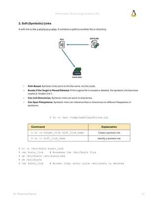 Information Technology Institute (ITI)
Dr. Mohamed Gamal 21
2. Soft (Symbolic) Links
A soft link is like a shortcut or alias. It contains a path to another file or directory.
– Path-Based: Symbolic links point to the file name, not the inode.
– Breaks if the Target is Moved/Deleted: If the original file is moved or deleted, the symbolic link becomes
invalid (a "broken link").
– Can Link Directories: Symbolic links can point to directories.
– Can Span Filesystems: Symbolic links can reference files or directories on different filesystems or
partitions.
$ ln -s /etc /temp/newfilesoftlink.txt
Command Explanation
$ ln -s target_file soft_link_name Create a symbolic link
$ ls -l soft_link_name Identify a symbolic link
$ ln -s /etc/hosts hosts_link
$ cat hosts_link # Accesses the /etc/hosts file
$ cp /etc/hosts /etc/hosts.bak
$ rm /etc/hosts
$ cat hosts_link # Broken link; error since /etc/hosts is deleted
 