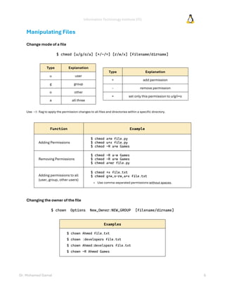 Information Technology Institute (ITI)
Dr. Mohamed Gamal 6
Manipulating Files
Change mode of a file
$ chmod [u/g/o/a] [+/-/=] [r/w/x] [filename/dirname]
Type Explanation
u user
g group
o other
a all three
Type Explanation
+ add permission
- remove permission
= set only this permission to u/g/i=o
Use -R flag to apply the permission changes to all files and directories within a specific directory.
Function Example
Adding Permissions
$ chmod a+w file.py
$ chmod u+x file.py
$ chmod -R a+w Games
Removing Permissions
$ chmod -R a-w Games
$ chmod -R a=w Games
$ chmod a=wr file.py
Adding permissions to all
(user, group, other users)
$ chmod +x file.txt
$ chmod g+w,o-rw,a+x file.txt
» Use comma-separated permissions without spaces.
Changing the owner of the file
$ chown Options New_Owner:NEW_GROUP [filename/dirname]
Examples
$ chown Ahmed file.txt
$ chown :developers file.txt
$ chown Ahmed:developers file.txt
$ chown -R Ahmed Games
 