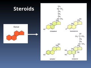 Steroids
 