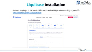 Liquibase Installation
You can simply go to the mentin URL and download Liquibase according to your OS -
https://www.liqui...