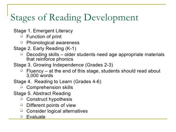 Introduction to Literacy Difficulties Chapter 1