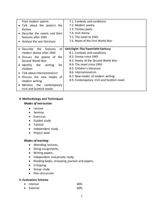 3
from modern poems
 Talk about the poetsin the
thirties
 Describe the novels and their
features after 1945
 Analyze the war literature
7.1. Contexts and conditions
7.2. Modern poetry
7.3. Thirties poets
7.4. Irish drama
7.5. The novel to 1945
7.6. Novel of the First World War
 Describe the features of
modern drama after 1945
 Discuss the poems of the
Second World War
 Identify the writing for
children
 Talk about internationalism
 Discuss the new modes of
modern writing
 Mention the contemporary
Irish and Scottish novels
Unit Eight: The Twentieth Century
8.1. Contexts and conditions
8.2. Drama since 1945
8.3. Poetry of the Second World War
8.4. The novel since 1945
8.5. Children’s literature
8.6. Internationalism
8.7. New modes of modern writing
8.9. Contemporary Irish and Scottish novel
4. Methodology and Techniques
Modes of instruction:
 Lecture
 Seminar
 Exercises
 Guided study
 Tutorial
 Independent study
 Project work
Modes of learning:
 Attending lectures,
 Doing assignments,
 Writing papers,
 Independent and private study,
 Reading books, reviewing journals and papers,
 Critiquing
 Group study
 Peer discussion
5. Evaluation Scheme
 Internal 40%
 External 60%
 
