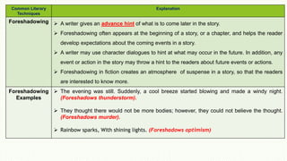 Common Literary
Techniques
Explanation
Foreshadowing  A writer gives an advance hint of what is to come later in the story.
 Foreshadowing often appears at the beginning of a story, or a chapter, and helps the reader
develop expectations about the coming events in a story.
 A writer may use character dialogues to hint at what may occur in the future. In addition, any
event or action in the story may throw a hint to the readers about future events or actions.
 Foreshadowing in fiction creates an atmosphere of suspense in a story, so that the readers
are interested to know more.
Foreshadowing
Examples
 The evening was still. Suddenly, a cool breeze started blowing and made a windy night.
(Foreshadows thunderstorm).
 They thought there would not be more bodies; however, they could not believe the thought.
(Foreshadows murder).
 Rainbow sparks, With shining lights. (Foreshadows optimism)
 