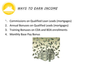 Introduction To Loan Home 2 5 10