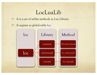 Introduction to Loc | PDF | Programming Languages | Computing