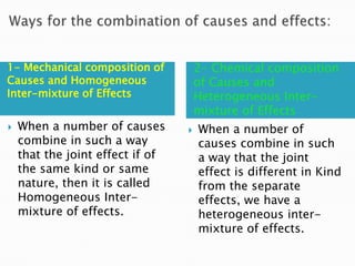 1- Mechanical composition of          2- Chemical composition
Causes and Homogeneous                of Causes and
Inter-mixture of Effects              Heterogeneous Inter-
                                      mixture of Effects
   When a number of causes          When a number of
    combine in such a way             causes combine in such
    that the joint effect if of       a way that the joint
    the same kind or same             effect is different in Kind
    nature, then it is called         from the separate
    Homogeneous Inter-                effects, we have a
    mixture of effects.               heterogeneous inter-
                                      mixture of effects.
 