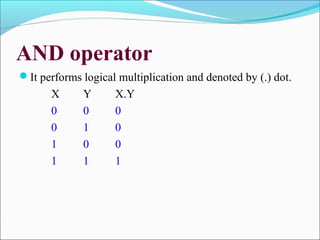 Introduction to logic gate | PPT