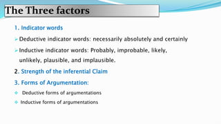 The Three factors
1. Indicator words
 Deductive indicator words: necessarily absolutely and certainly
 Inductive indicator words: Probably, improbable, likely,
unlikely, plausible, and implausible.
2. Strength of the inferential Claim
3. Forms of Argumentation:
 Deductive forms of argumentations
 Inductive forms of argumentations
 