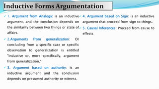 Inductive Forms Argumentation
 1. Argument from Analogy: is an inductive
argument, and the conclusion depends on
the similarity between two things or state of
affairs.
 2.Arguments from generalization: Or
concluding from a specific case or specific
observation to generalization is entitled
"inductive or, more specifically, argument
from generalization.“
 3. Argument based on authority: is an
inductive argument and the conclusion
depends on presumed authority or witness.
 4. Argument based on Sign: is an inductive
argument that proceed from sign to things.
 5. Causal Inferences: Proceed from cause to
effects
 