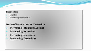 Examples:
1. Scientist
2. Scientist a person such as
Order of Intension and Extension
 Increasing Intension: Animal,
 Decreasing Intension:
 Increasing Extension:
 Decreasing Extension:
 