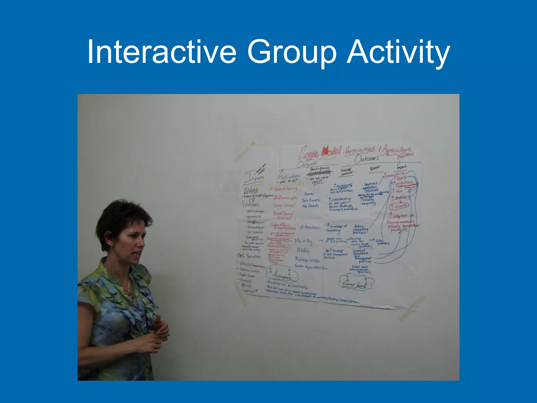 Interactive Group Activity
 