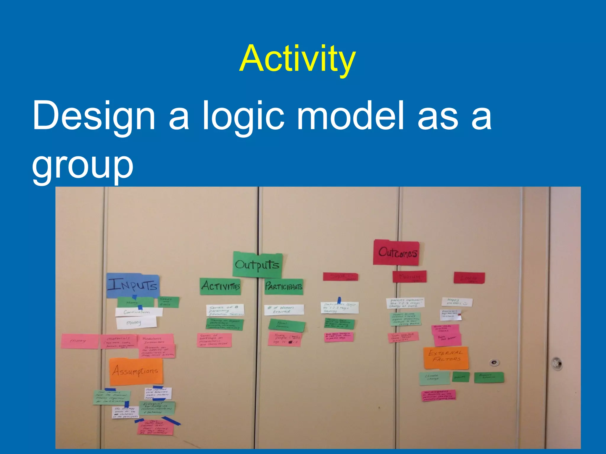 Activity
Design a logic model as a
group
 