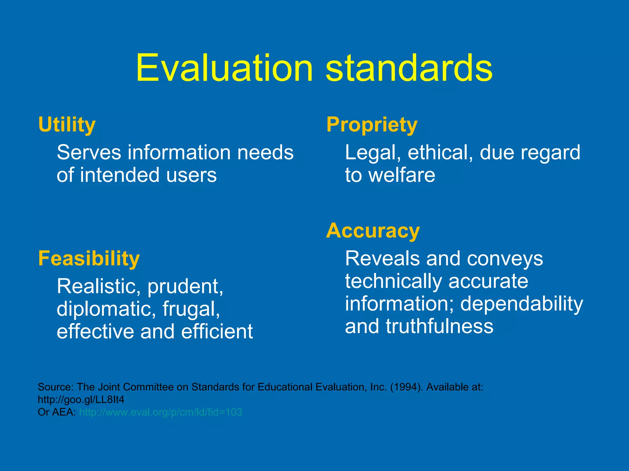 Evaluation standards
Utility
Serves information needs
of intended users
Feasibility
Realistic, prudent,
diplomatic, frugal,
effective and efficient
Propriety
Legal, ethical, due regard
to welfare
Accuracy
Reveals and conveys
technically accurate
information; dependability
and truthfulness
Source: The Joint Committee on Standards for Educational Evaluation, Inc. (1994). Available at:
http://goo.gl/LL8It4
Or AEA: http://www.eval.org/p/cm/ld/fid=103
 