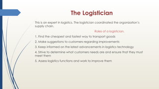 introduction to logistics , its role and scope | PPTX