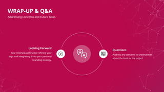 Questions
Address any concerns or uncertainties
about the tools or the project.
Looking Forward
Your next task will involve refining your
logo and integrating it into your personal
branding strategy.
WRAP-UP & Q&A
Addressing Concerns and Future Tasks
 