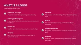 1
Definition of a Logo
A logo is a visual symbol representing a brand’s identity.
2
Lettertype/Monogram
An example is H&M, which uses initials to create a distinctive
brand mark.
3
Wordmark
Google is a prominent example, using its name as the logo.
4
Pictorial
Apple serves as an example, using a simple image to
represent the brand.
5
Abstract
Nike is known for its abstract logo that symbolizes motion and
speed.
6
Mascot
KFC uses a character as its logo, which enhances brand
recognition.
7
Combination Mark
Burger King combines text and a symbol to create a versatile
logo.
8
Emblem
Starbucks uses an emblematic design that conveys tradition
and quality.
WHAT IS A LOGO?
Understanding Logo Types
 