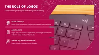 Brand Identity
Logos create recognition and communicate a brand’s message.
Applications
Logos are used in various applications, including business cards,
websites, social media, and products.
Marketing & Communication
Logos drive brand awareness and loyalty.
THE ROLE OF LOGOS
Understanding the Importance of Logos in Branding
 