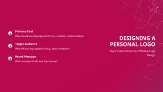 1
Primary Goal
What should your logo represent? (e.g., creativity, professionalism)
2
Target Audience
Who will your logo appeal to? (e.g., peers, employers)
3
Brand Message
What message should your logo convey?
DESIGNING A
PERSONAL LOGO
Key Considerations for Effective Logo
Design
 