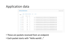 Application data
• These are packets received from an endpoint
• Each packet starts with “Hello world!...”
 