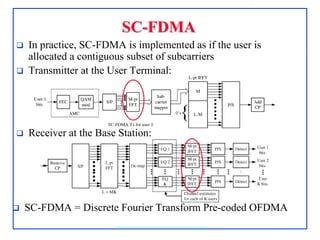SCSC--FDMAFDMA
 In practice, SC-FDMA is implemented as if the user is
allocated a contiguous subset of subcarriers
 Transmitter at the User Terminal:
 SC-FDMA = Discrete Fourier Transform Pre-coded OFDMA
 Receiver at the Base Station:
 