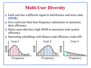MultiMulti--User DiversityUser Diversity
 Each user has a different signal to interference and noise ratio
(SINR)
 Give each user their best frequency subcarriers to maximize
their efficiency
 Select users that have high SINR to maximize total system
efficiency
 Interesting scheduling with fairness and efficiency trade-offs
Frequency Frequency
User 1 User 2
SINR
SINR
Frequency
User 3
SINR
 