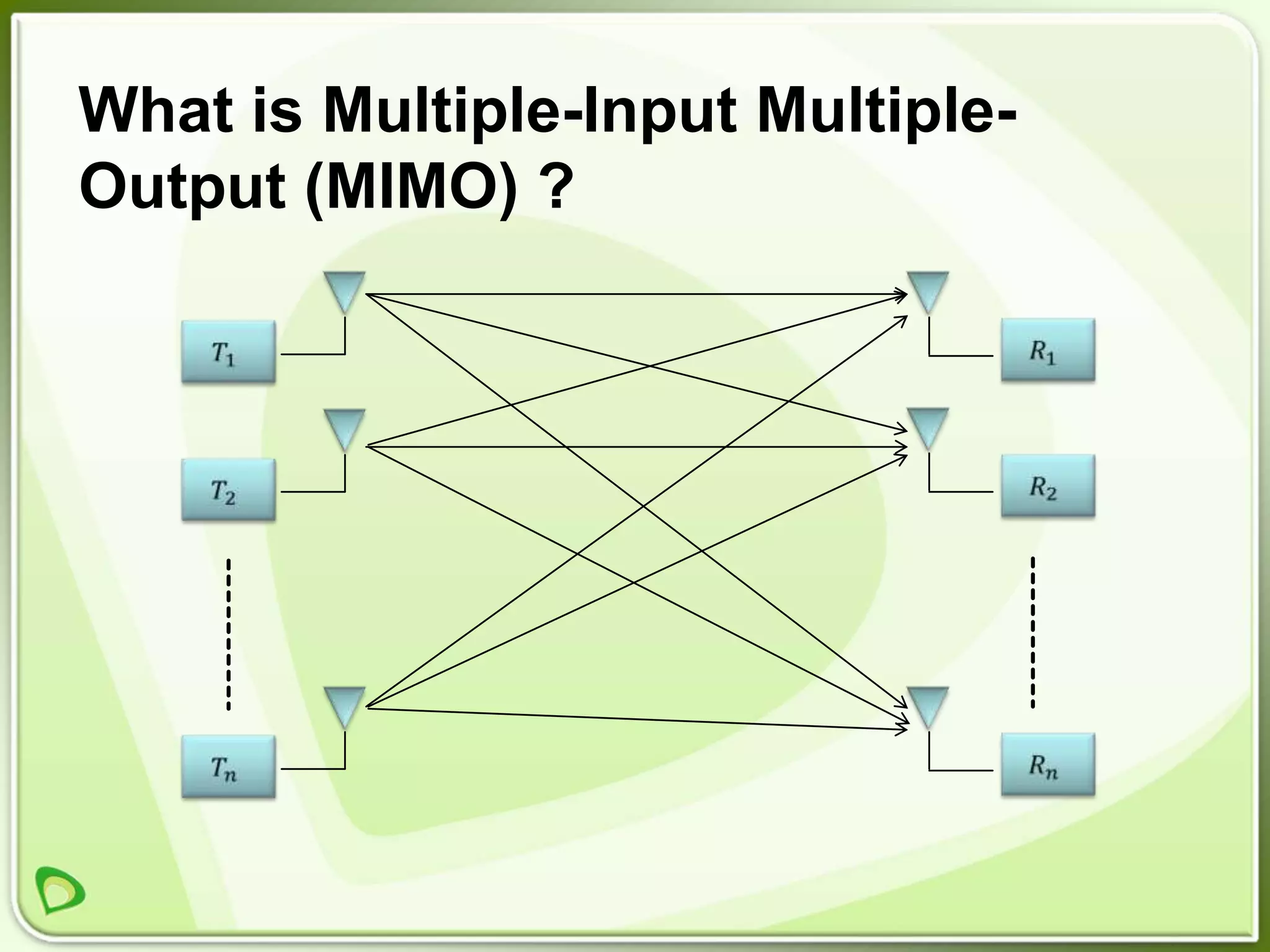What is Multiple-Input Multiple-
Output (MIMO) ?
 