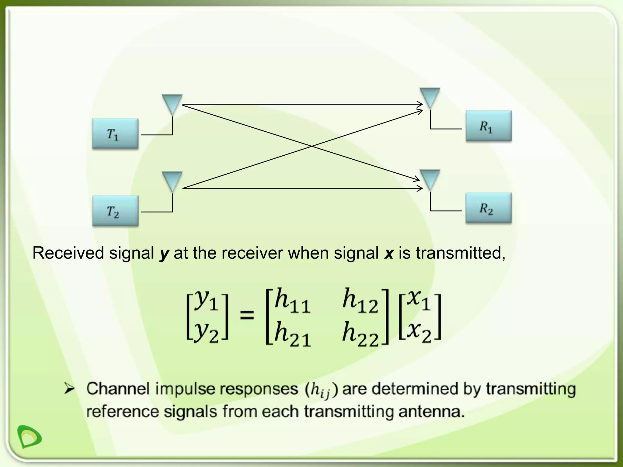Received signal y at the receiver when signal x is transmitted,
 