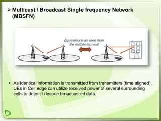 Introduction to LTE | PPTX