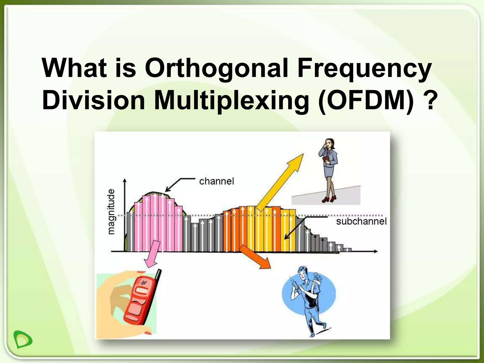 What is Orthogonal Frequency
Division Multiplexing (OFDM) ?
 