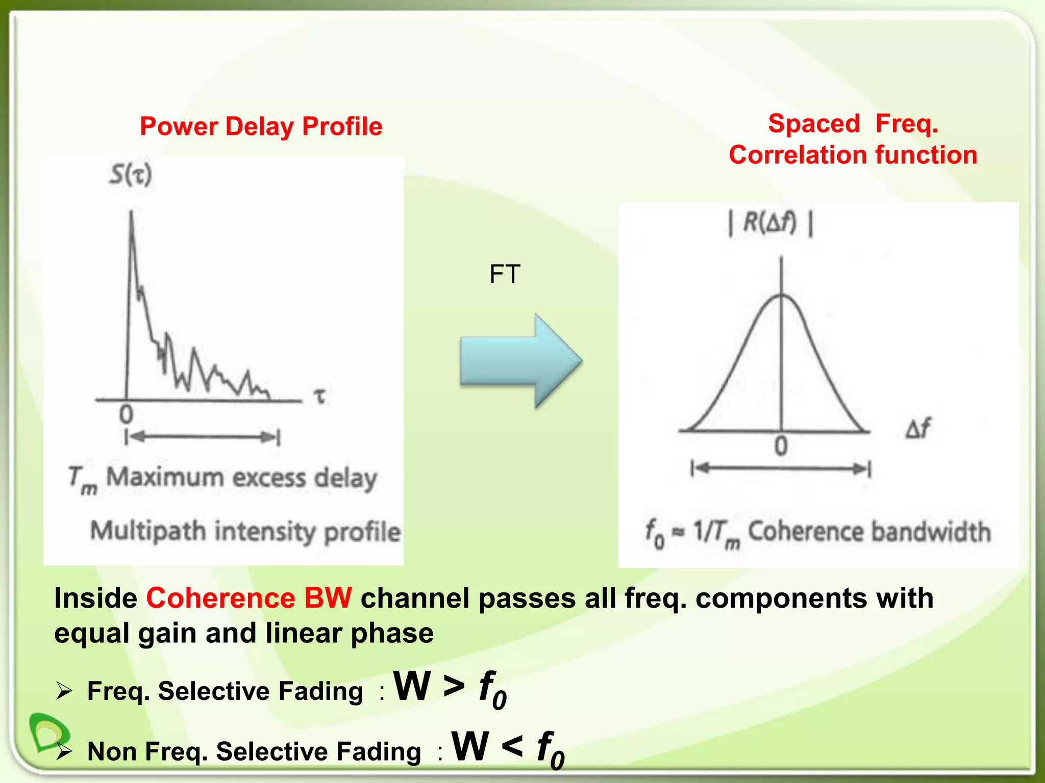 Power Delay Profile                      Spaced Freq.
                                             Correlation function



                                  FT




Inside Coherence BW channel passes all freq. components with
equal gain and linear phase
 Freq. Selective Fading : W    > f0
 Non Freq. Selective Fading   : W < f0
 