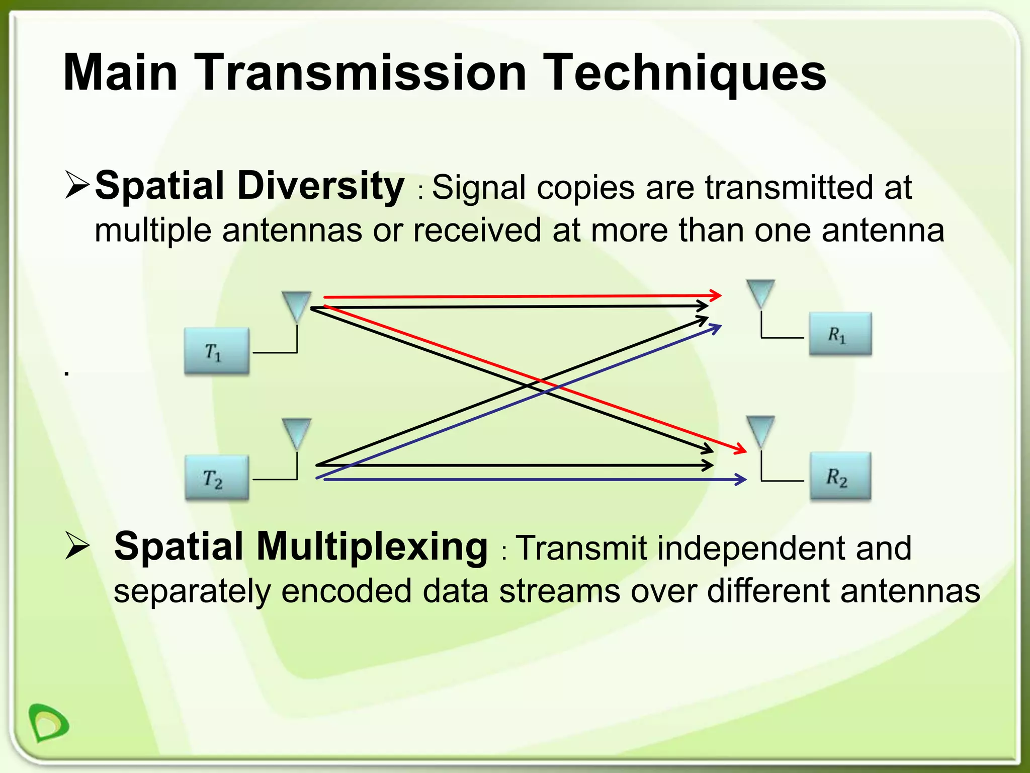 Main Transmission Techniques

Spatial Diversity : Signal copies are transmitted at
    multiple antennas or received at more than one antenna


.




 Spatial Multiplexing : Transmit independent and
     separately encoded data streams over different antennas
 