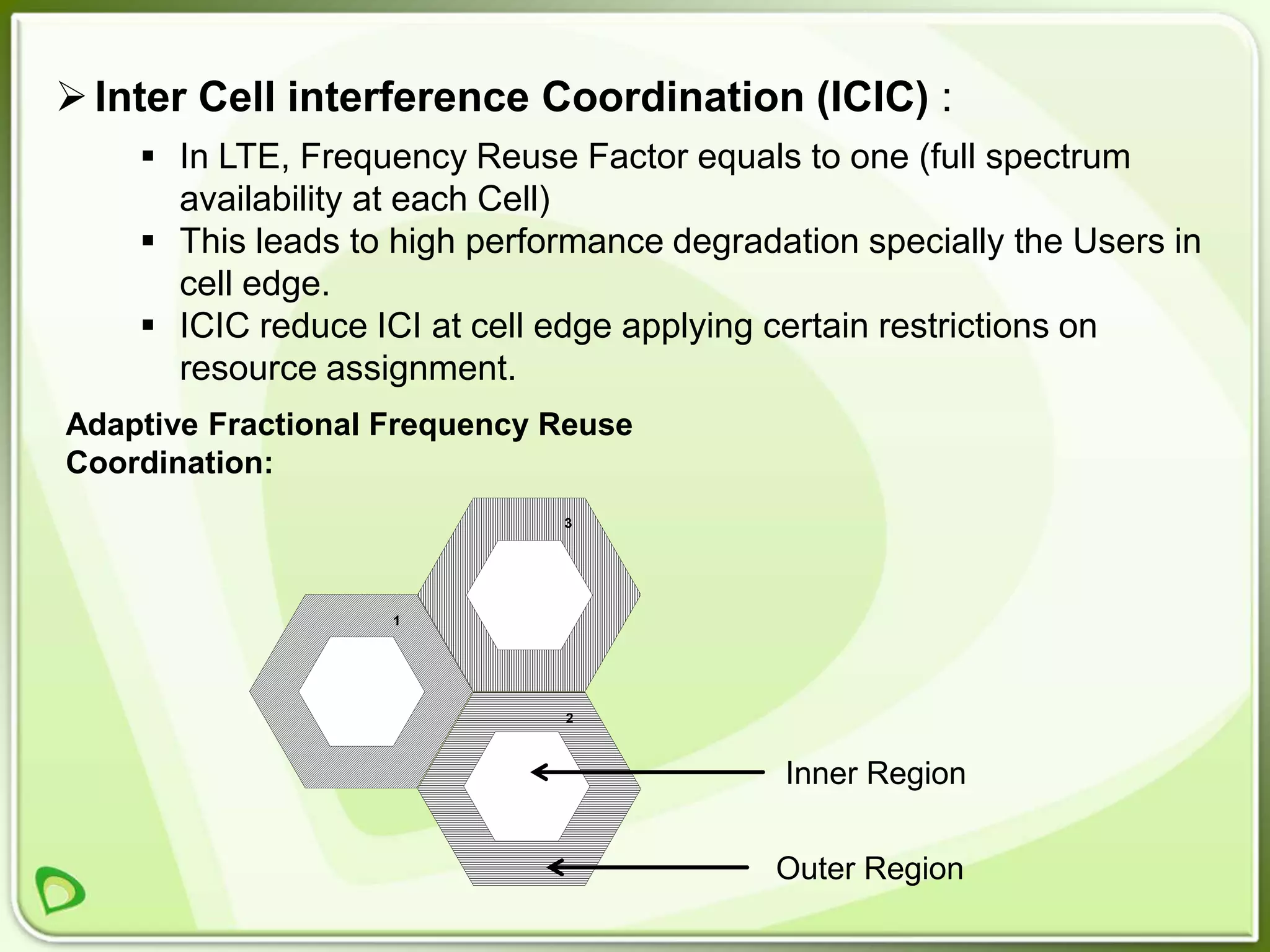  Inter Cell interference Coordination (ICIC) :
     In LTE, Frequency Reuse Factor equals to one (full spectrum
      availability at each Cell)
     This leads to high performance degradation specially the Users in
      cell edge.
     ICIC reduce ICI at cell edge applying certain restrictions on
      resource assignment.
Adaptive Fractional Frequency Reuse
Coordination:
                              3




                    1




                              2



                                            Inner Region


                                            Outer Region
 