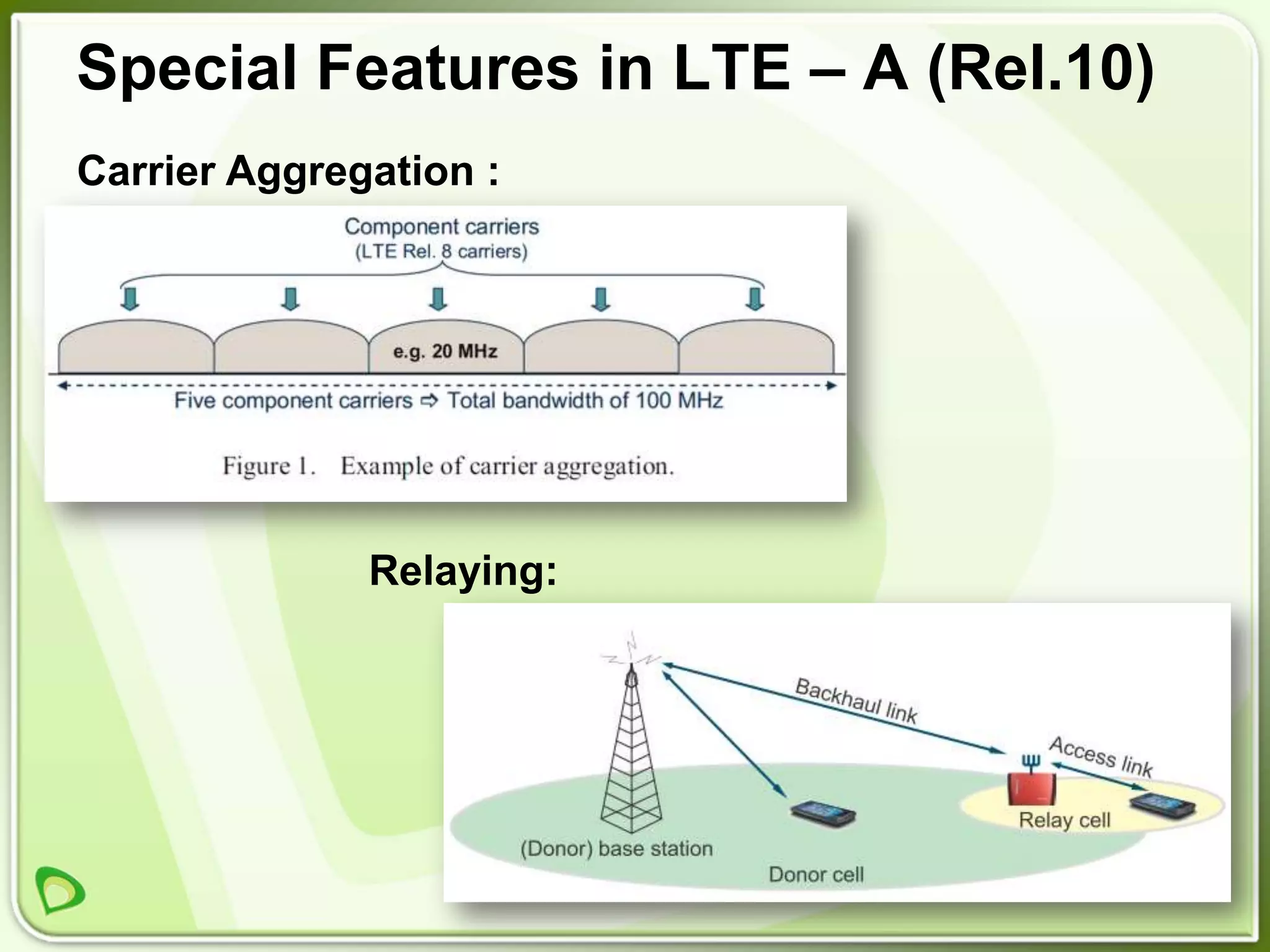 Special Features in LTE – A (Rel.10)
Carrier Aggregation :




              Relaying:
 