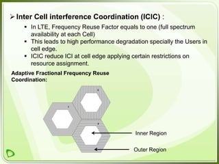 Introduction to LTE | PPTX