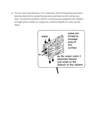  The air must move because, if it is stationary, the air temperaturewill soon
become close to the coolanttemperatureand heat transfer will be very
slow. To avoid this problem, cold air is continuously supplied to the radiator
through vehicle motion or using a fan, and thus heated air is also carried
away.
 