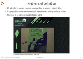 Strictly confidential © 2017 Arowana @ArowanaIns
Problems of definition
• We often fail to share a common understanding of concepts, objects, ideas
• Is it possible to share common ethics if we can’t share understanding of reality
• Amplified in an increasingly complicated world
© Dr Stefano Gualeni University of Malta
19
 
