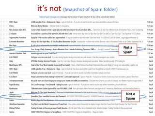 it’s not (Snapshot of Spam folder) 
Not a 
Spam 
Not a 
Spam 
 