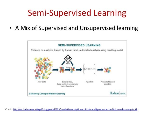 semi supervised learning python example