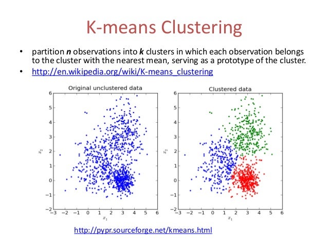 k mean clustering in machine learning
