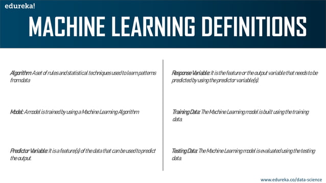 Introduction To Machine Learning | Edureka