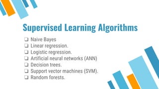 Introduction to machine learning | PPT