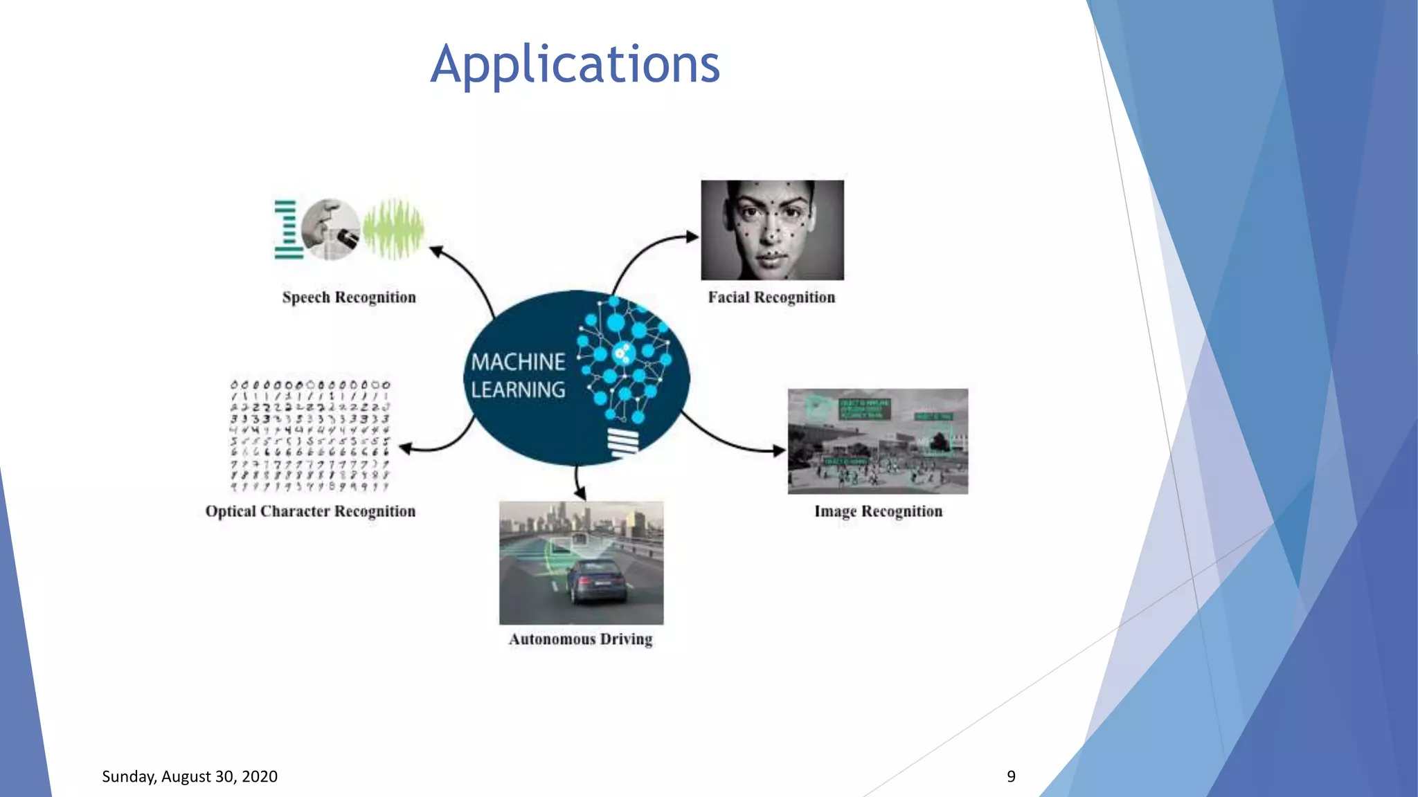 Introduction to machine learning | PPTX